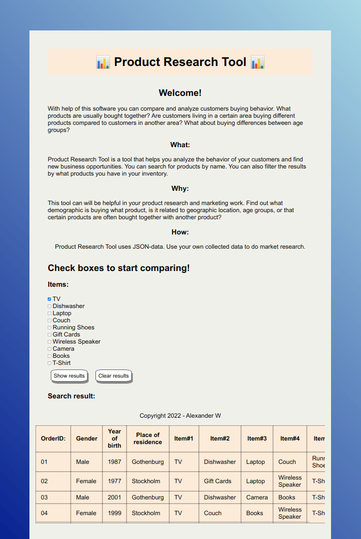 Product Research Tool - Ecommerce Analytics Application